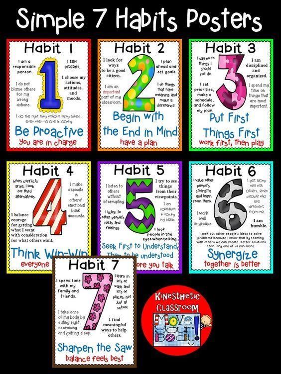 Simple 7 Habits Poster